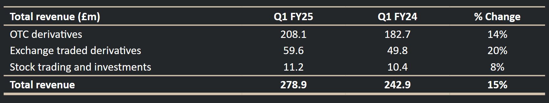 上半年全国退税消费额同比增长了95%！