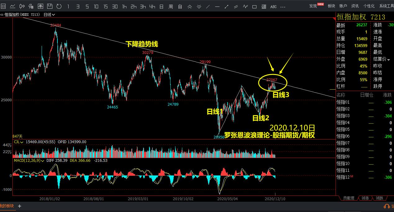 DLocal(DLO.US)股价单日暴涨31%!Q2 EBIT超出预期 汇丰迅速上调评级至“买入”