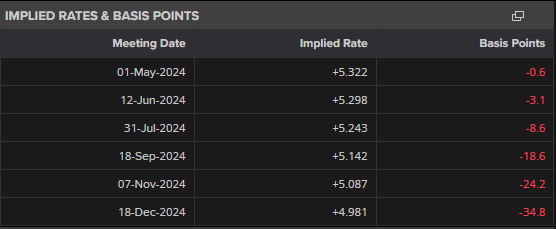 梅州防风应急响应提升至Ⅱ级