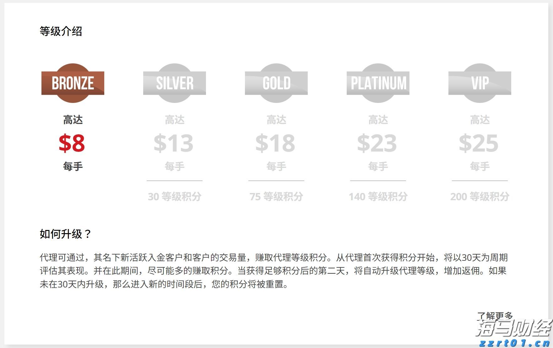 中信银行芜湖分行联合人民银行芜湖市分行开展&ldquo;金融反诈宣传进高校&rdquo;活动，筑牢高校金融&ldquo;防火墙&rdquo;